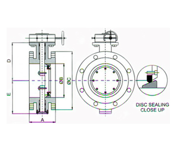 Double Flanged Butterfly Valves